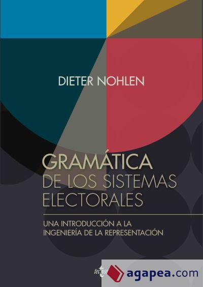 Gramática de los sistemas electorales