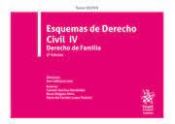 Portada de Esquemas de Derecho Civil IV Derecho de Familia 5ª Edición Tomo XXXVII