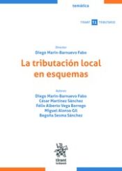 Portada de La tributación local en esquemas