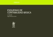 Portada de Tomo XLII Esquemas de Contabilidad Básica 2ª Edición 2017