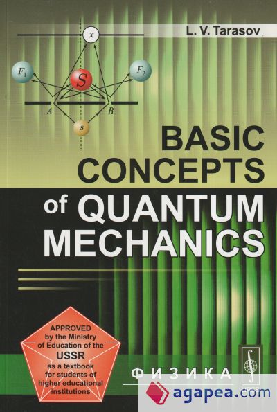 Basic concepts of Quantum Mechanics