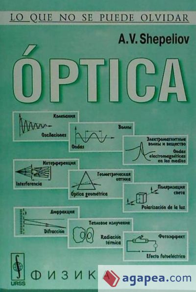 Óptica Serie: Lo que no se puede olvidar