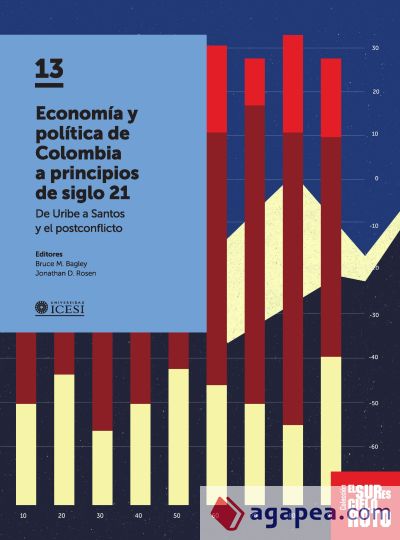 Economía y política de Colombia a principios del siglo 21