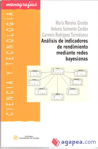 Análisis de indicadores de rendimiento mediante redes bayesianas