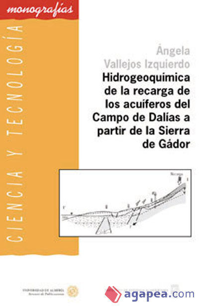 Hidrogeoquímica de la recarga de los acuíferos del Campo de Dalías a partir de la sierra de Gádor