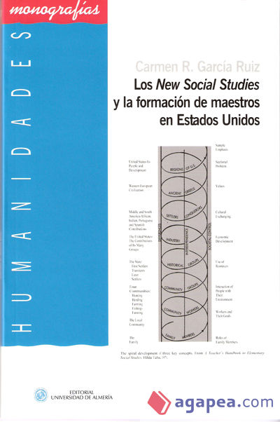 Los New Social Studies y la formación de maestros en Estados Unidos