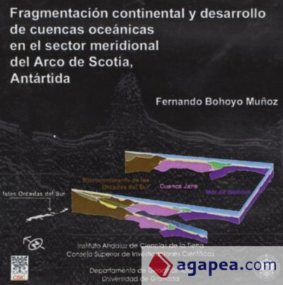 Fragmentación continental y desarrollo de cuencas oceánicas