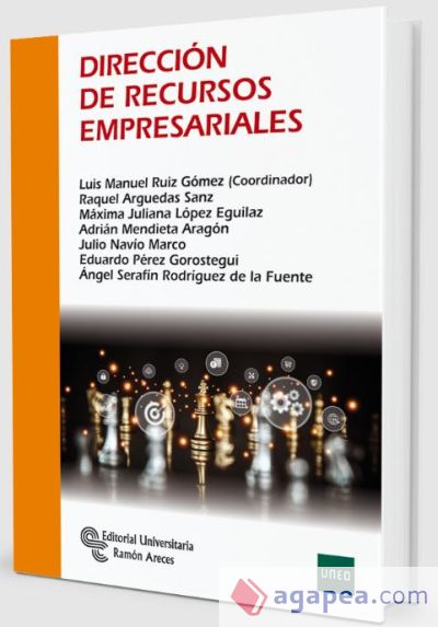 Dirección de recursos empresariales