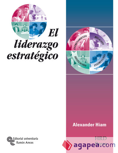 El liderazgo estratégico