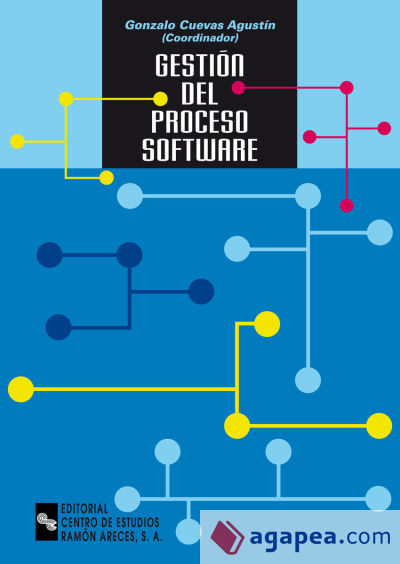 Gestión del proceso software