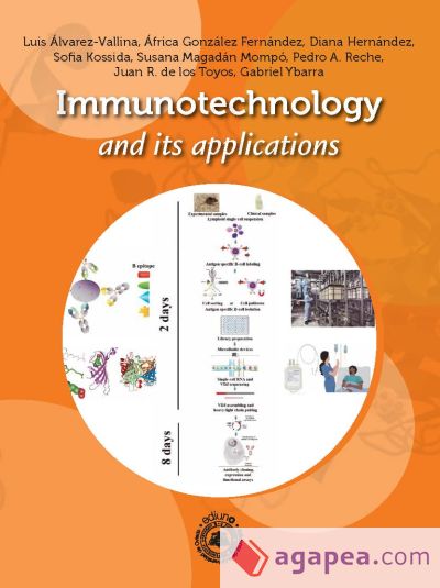 Immunotechnology and its applications