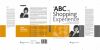 El Abc Del Shopping Experience