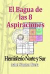 El Bagua de las 8 Aspiraciones. Hemisferio Norte y Sur