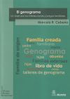 El Genograma: Un viaje por las interacciones y juegos familiares