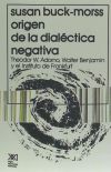 El Origen de La Dialectica Negativa