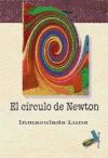 El círculo de Newton