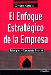 El enfoque estratégico de la empresa