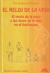 El reloj de la vida: el punto de la edad y las fases de la vida en el horóscopo