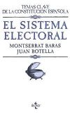 El sistema electoral