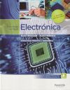 Electrónica