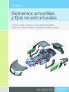 FORMACIÓN Y ORIENTACIÓN LABORAL par JOSÉ CARLOS GONZÁLEZ ACEDO, ROSARIO  PÉREZ AROCA: Nuevo Encuadernación de tapa blanda (2018)