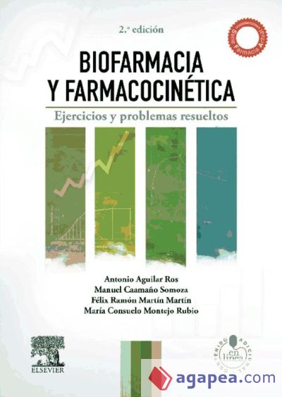 Biofarmacia y farmacocinética