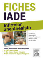 Portada de Fiches IADE (Ebook)