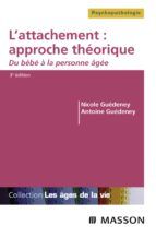 Portada de L'attachement : approche théorique (Ebook)