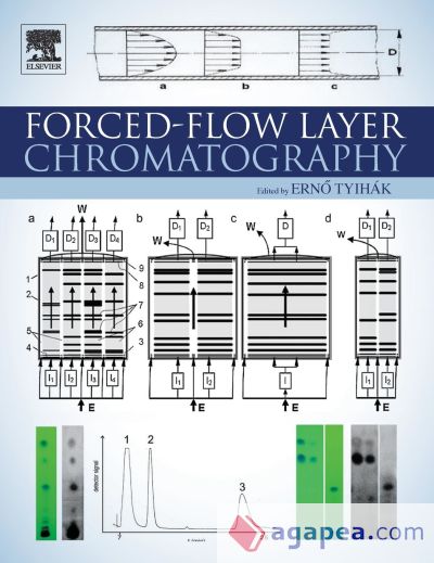 Forced-Flow Layer Chromatography