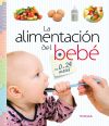 Embarazo y primeros años. Alimentación del bebé de 0 a 24 meses