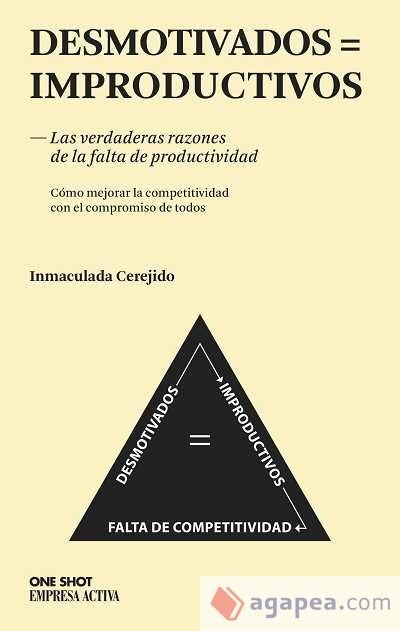 Desmotivados = Improductivos