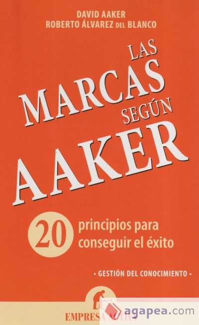 Las marcas según Aaker