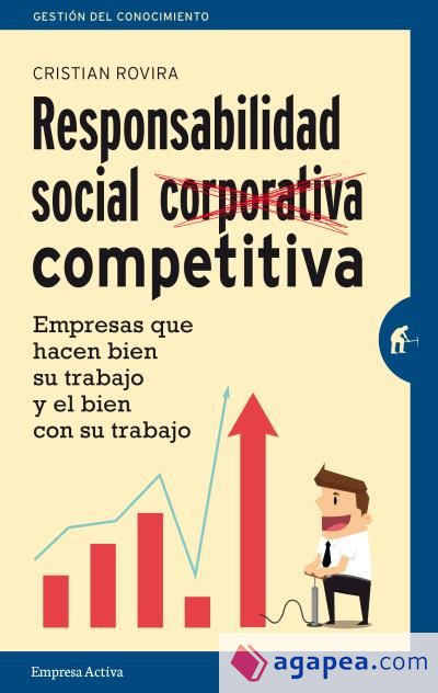 Responsabilidad Social Competitiva