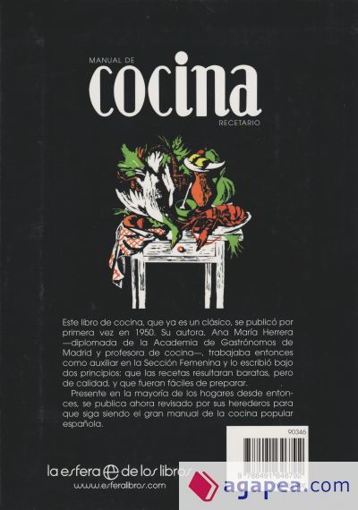 Manual de Cocina