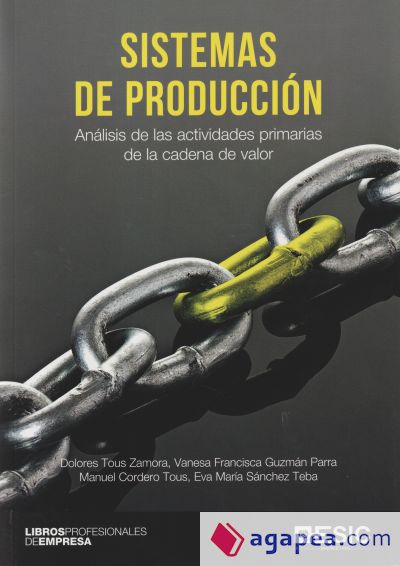 Sistemas de producción