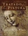 Portada de TRATADO DE LA PINTURA