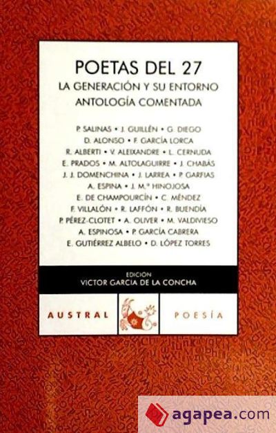 Poetas del 27. La Generación y su entorno