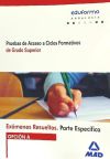 Exámenes Resueltos de Pruebas de Acceso a Ciclos Formativos de Grado Superior. Parte específica. Opción A. Andalucía