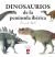 Portada de Dinosaurios de la península ibérica, de Fernando Bort