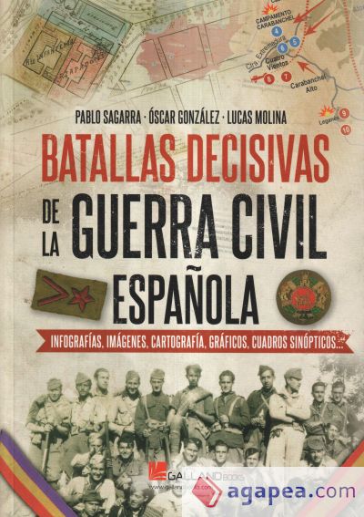 INFOGRAFIAS GUERRA CIVIL ESPA?OLA