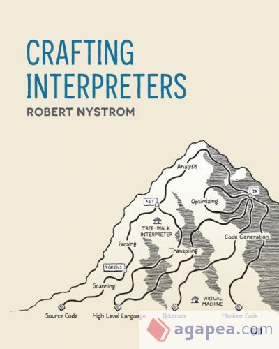 Crafting Interpreters Crafting Interpreters