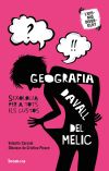 Geografia davall del melic