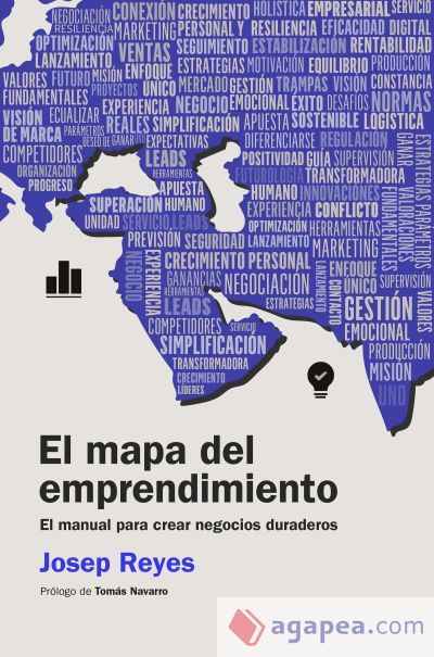 El mapa del emprendimiento