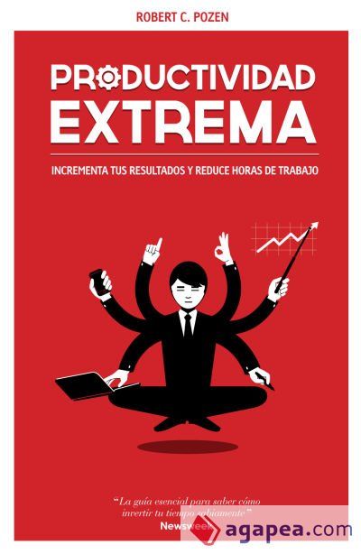 Productividad extrema
