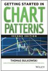 Getting Started in Chart Patterns