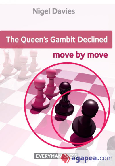 Queenâ€™s Gambit Declined