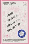 LA REGLA MOLA (SI SAPS COM FUNCIONA) - CRISTINA TORRON VILLALTA