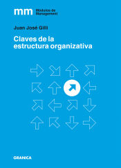 Portada de Claves de la estructura organizativa