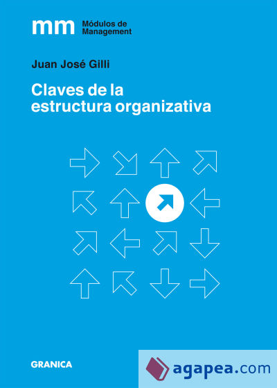 Claves de la estructura organizativa