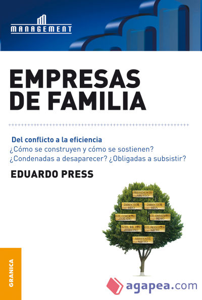 Empresas de Familia